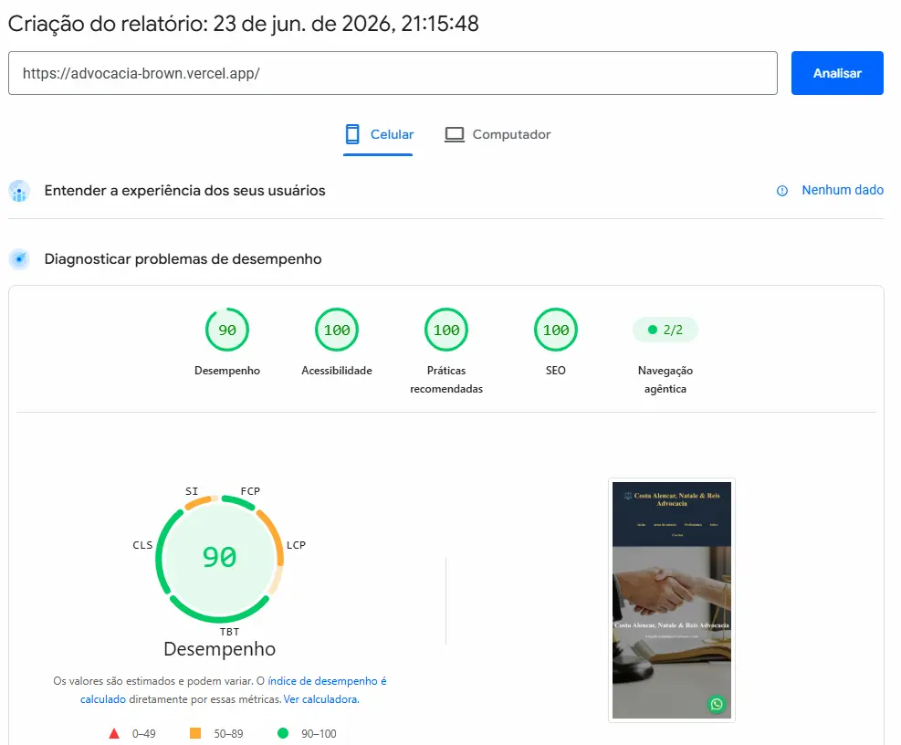 Relatório de Performance do Google PageSpeed